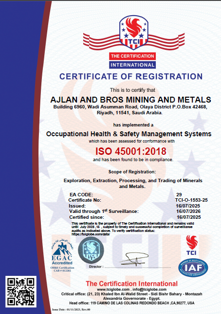 ISO 45001 Certificate